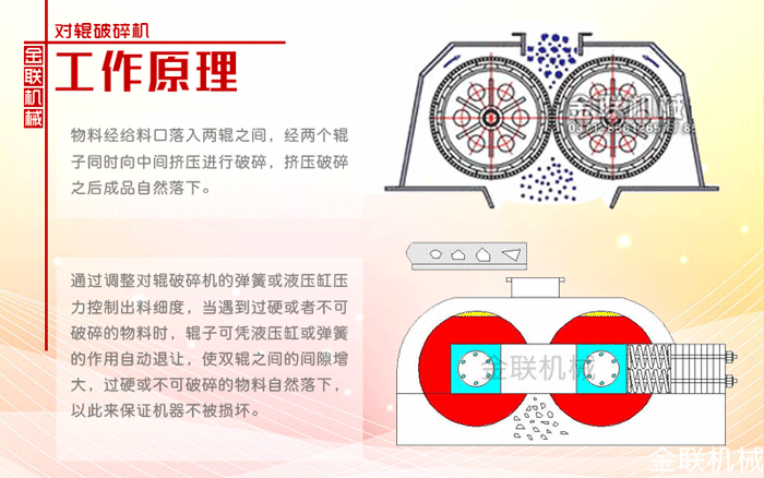 石英石制砂機