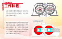 鵝卵石制砂機-石料制砂的好幫手！